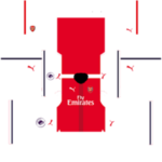 Arsenal Kits (Special) 2016/2017 Dream League Soccer