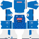 SSC Napoli Kits 2020