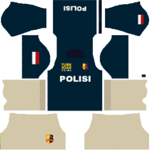 Police Kits 2020