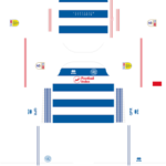 Queens Park Rangers FC DLS Kits 2021