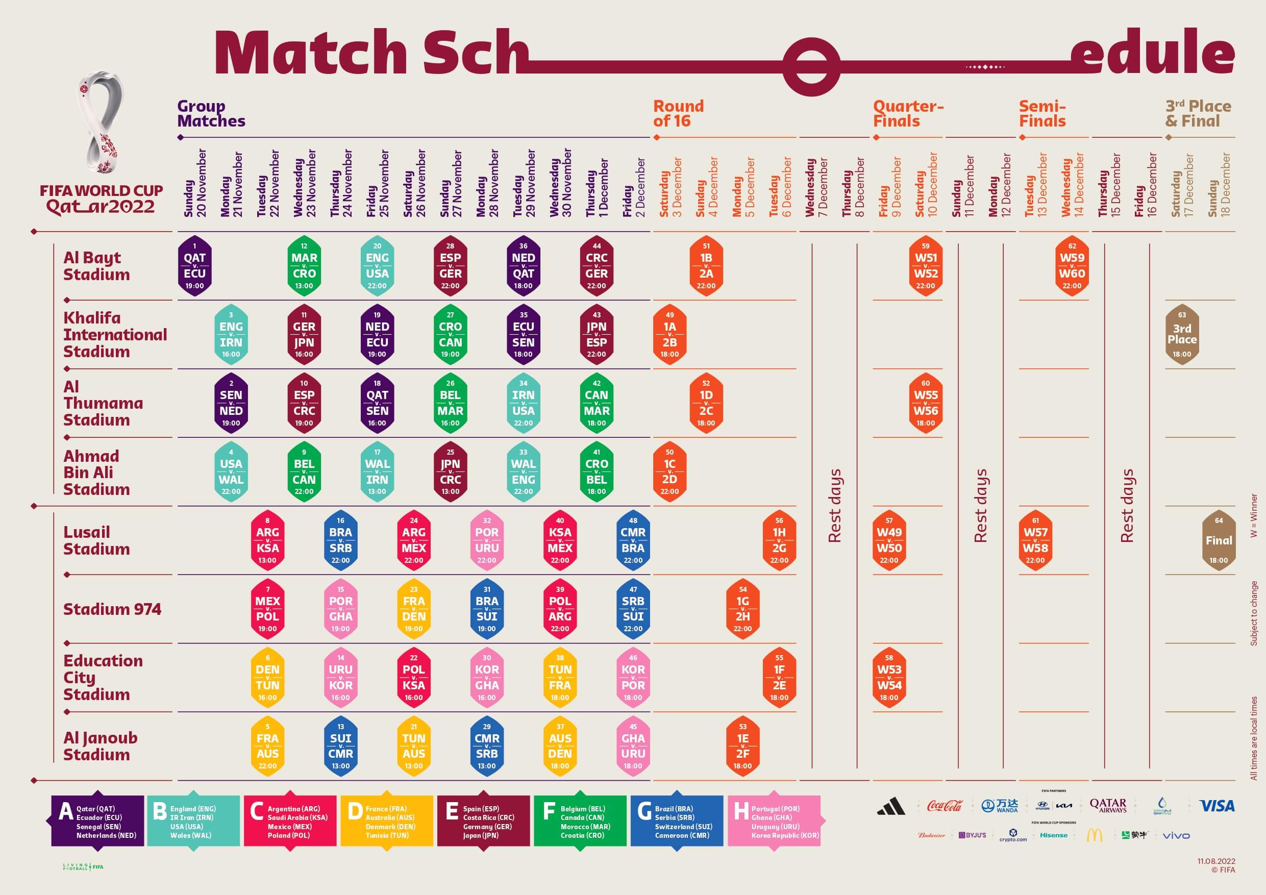 World Cup 2022 Schedule Myanmar Time MST World Cup 2022 Schedule Myanmar Time MST