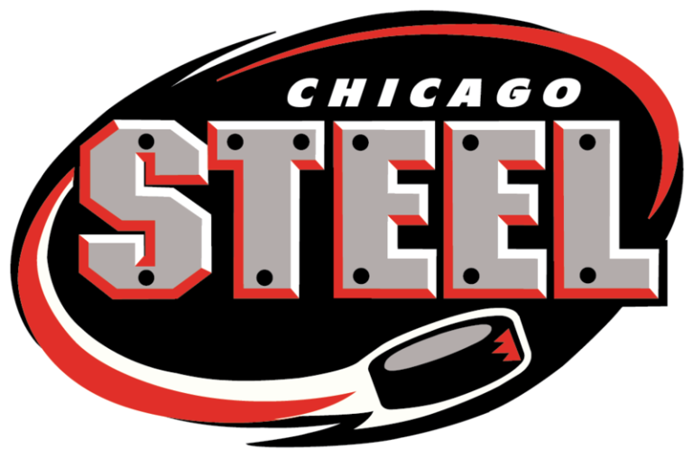 USHL Teams Map with logos | USHL Teams Location - FTS DLS KITS