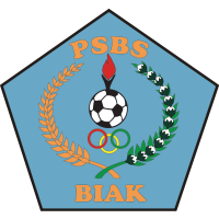PSBS Biak FC logo
