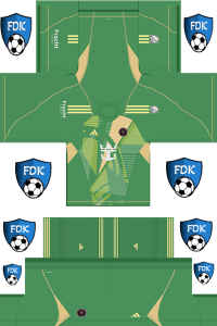 Inter Miami CF FL Kit 2024 GK Home