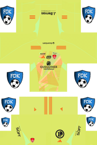 Stade Brestois FL Kit 2025 GK Home
