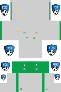 Juventude FL Kit 2024 GK Away