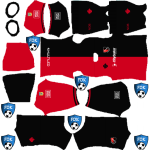 Newells Old Boys DLS Kits 2025